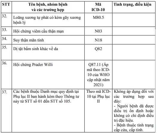 https://cdn.thuvienphapluat.vn/uploads/Hoidapphapluat/2025/NTKL/01022025/tr3.jpg