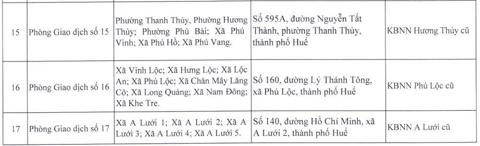 https://cdn.thuvienphapluat.vn/uploads/Hoidapphapluat/2025/NTKL/01082025/da-nang-4.jpg