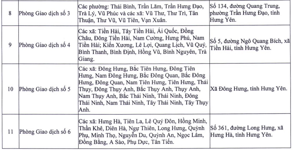 https://cdn.thuvienphapluat.vn/uploads/Hoidapphapluat/2025/NTKL/01082025/hung-yen-2.jpg