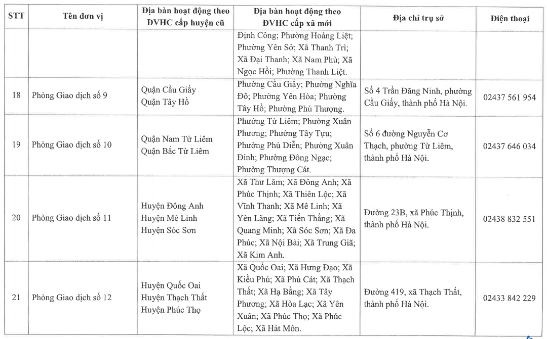 https://cdn.thuvienphapluat.vn/uploads/Hoidapphapluat/2025/NTKL/01082025/pgd-1.jpg