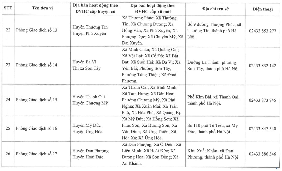https://cdn.thuvienphapluat.vn/uploads/Hoidapphapluat/2025/NTKL/01082025/pgd-2.jpg