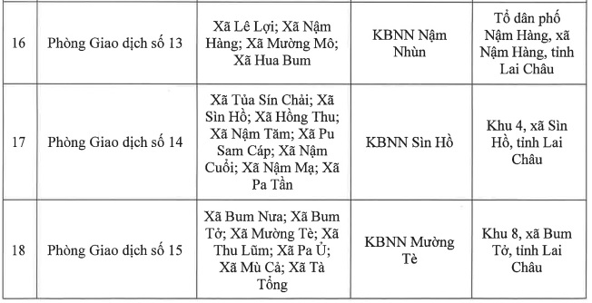 https://cdn.thuvienphapluat.vn/uploads/Hoidapphapluat/2025/NTKL/01082025/pgd-6.jpg