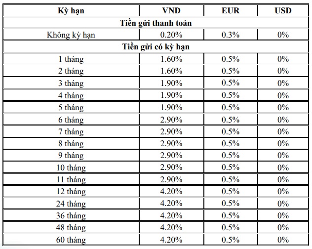 https://cdn.thuvienphapluat.vn/uploads/Hoidapphapluat/2025/NTKL/02042025/doanh-nghiep.jpg