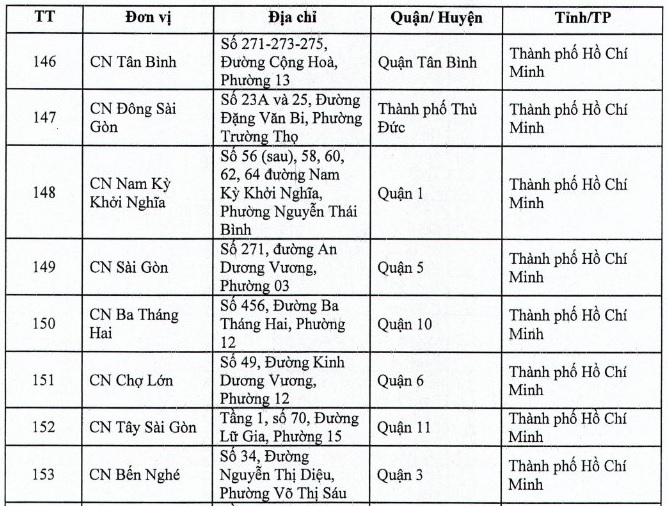 https://cdn.thuvienphapluat.vn/uploads/Hoidapphapluat/2025/NTKL/02042025/so-2.jpg