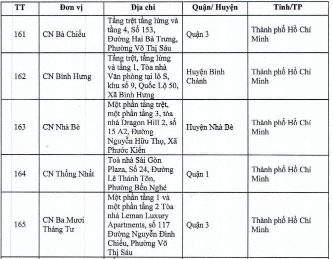 https://cdn.thuvienphapluat.vn/uploads/Hoidapphapluat/2025/NTKL/02042025/so-4.jpg