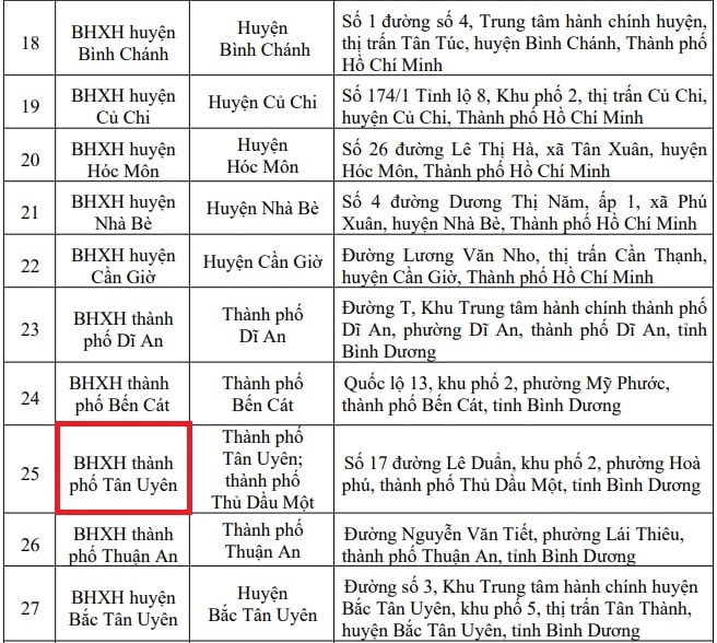 https://cdn.thuvienphapluat.vn/uploads/Hoidapphapluat/2025/NTKL/02062025/tan-uyen.jpg