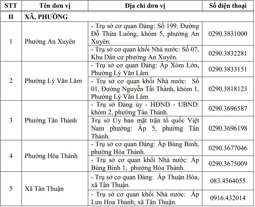 https://cdn.thuvienphapluat.vn/uploads/Hoidapphapluat/2025/NTKL/02082025/so-5.jpg