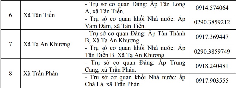 https://cdn.thuvienphapluat.vn/uploads/Hoidapphapluat/2025/NTKL/02082025/so-6.jpg
