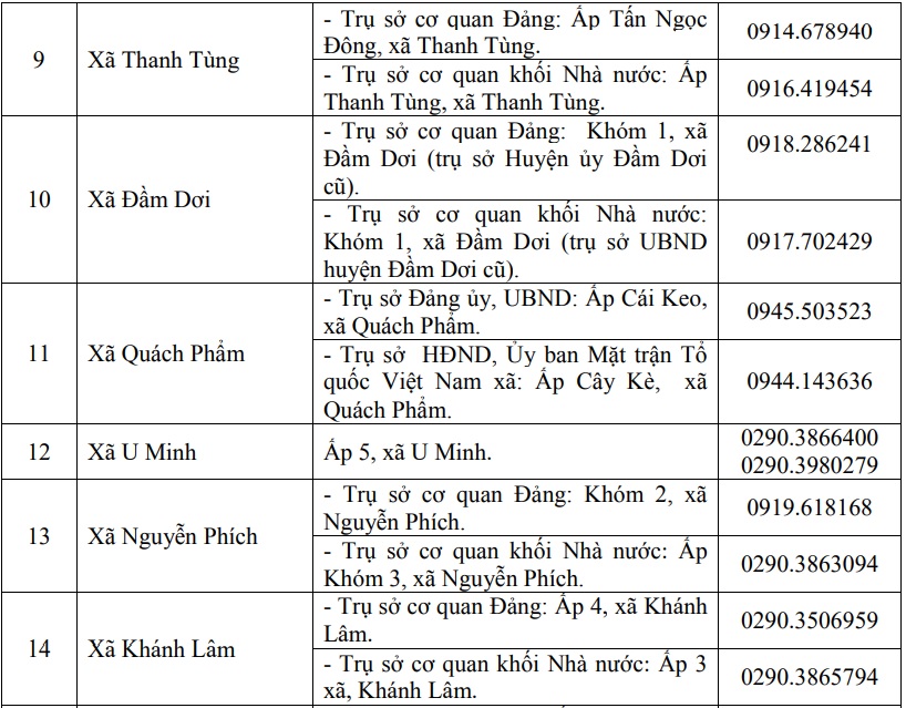 https://cdn.thuvienphapluat.vn/uploads/Hoidapphapluat/2025/NTKL/02082025/so-7.jpg