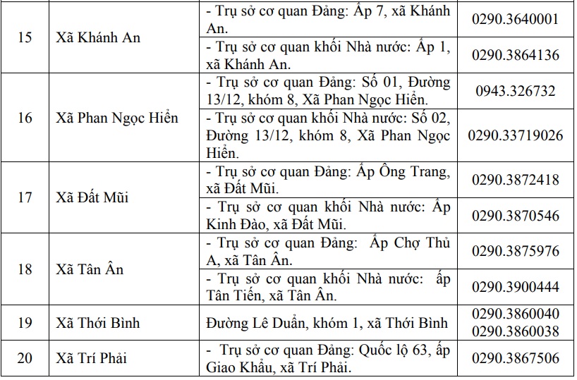 https://cdn.thuvienphapluat.vn/uploads/Hoidapphapluat/2025/NTKL/02082025/so-8.jpg