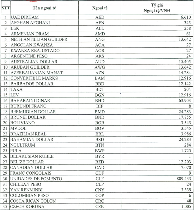 https://cdn.thuvienphapluat.vn/uploads/Hoidapphapluat/2025/NTKL/03012025/m1.png