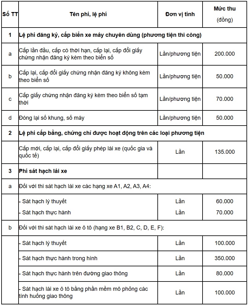 https://cdn.thuvienphapluat.vn/uploads/Hoidapphapluat/2025/NTKL/04112025/blx.jpg