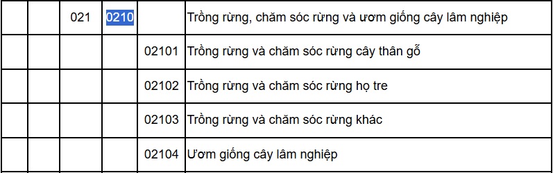 https://cdn.thuvienphapluat.vn/uploads/Hoidapphapluat/2025/NTKL/04122025/0210.jpg