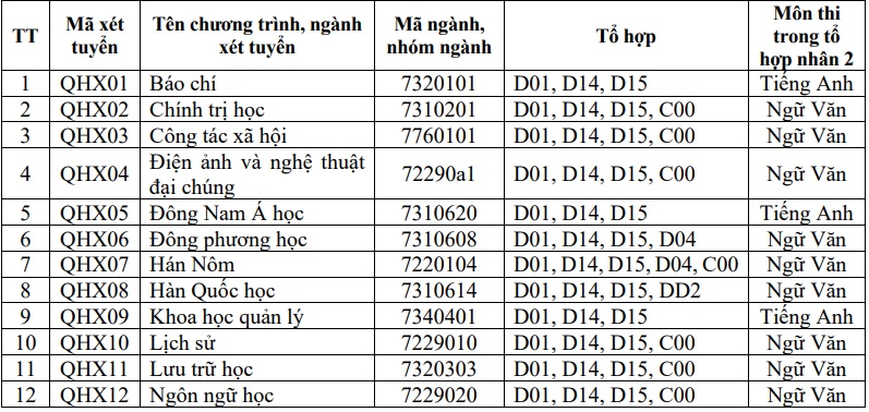 https://cdn.thuvienphapluat.vn/uploads/Hoidapphapluat/2025/NTKL/04122025/t-1.jpg