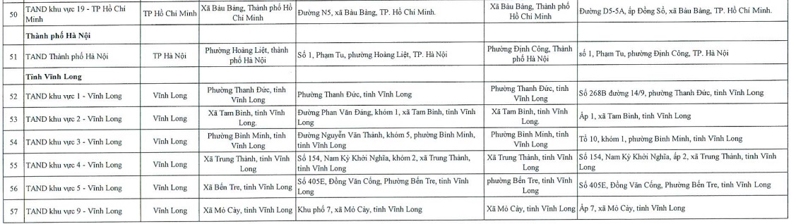 https://cdn.thuvienphapluat.vn/uploads/Hoidapphapluat/2025/NTKL/05122025/s-6.jpg
