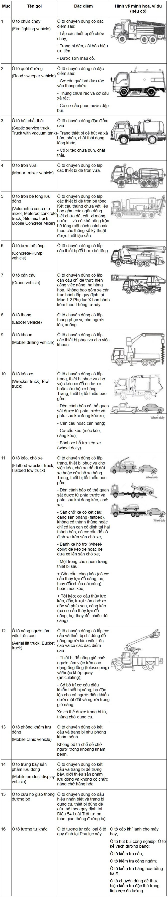 https://cdn.thuvienphapluat.vn/uploads/Hoidapphapluat/2025/NTKL/06012025/pl6.jpg