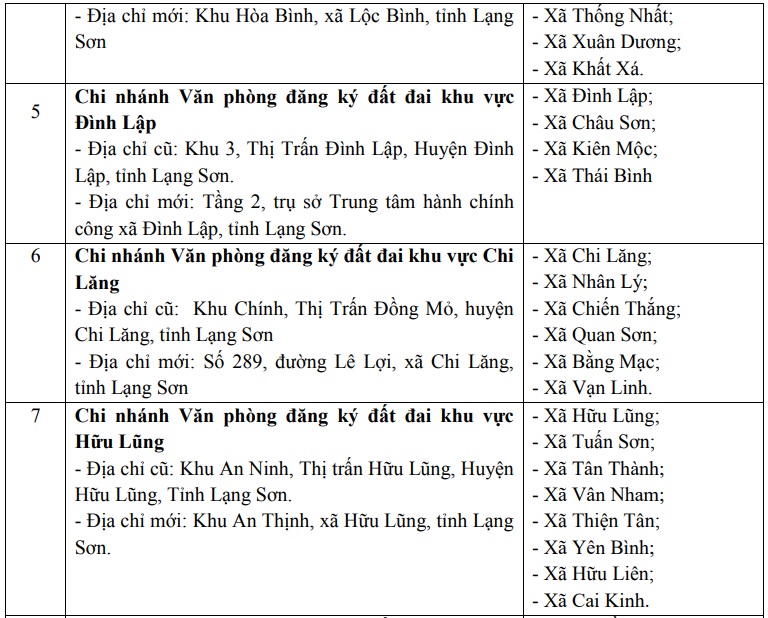 https://cdn.thuvienphapluat.vn/uploads/Hoidapphapluat/2025/NTKL/06082025/ls-2.jpg