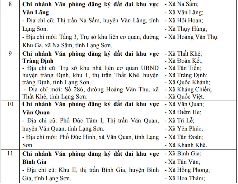 https://cdn.thuvienphapluat.vn/uploads/Hoidapphapluat/2025/NTKL/06082025/ls-3.jpg