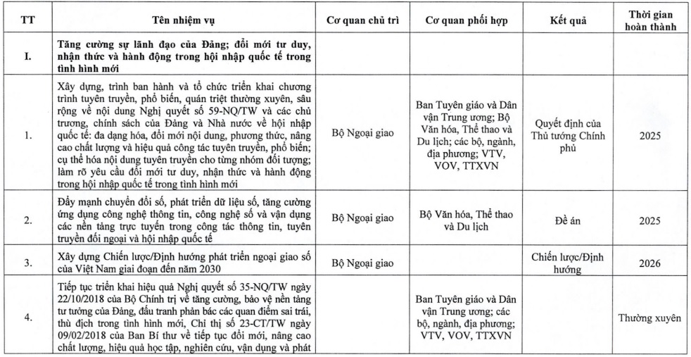 https://cdn.thuvienphapluat.vn/uploads/Hoidapphapluat/2025/NTKL/07062025/pl-2.jpg