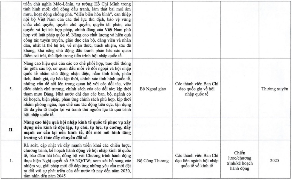 https://cdn.thuvienphapluat.vn/uploads/Hoidapphapluat/2025/NTKL/07062025/s-2.jpg