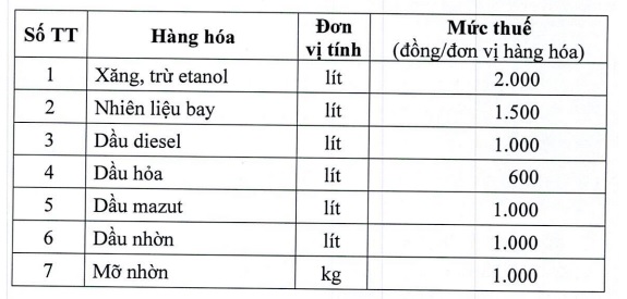 https://cdn.thuvienphapluat.vn/uploads/Hoidapphapluat/2025/NTKL/07112025/hh.jpg
