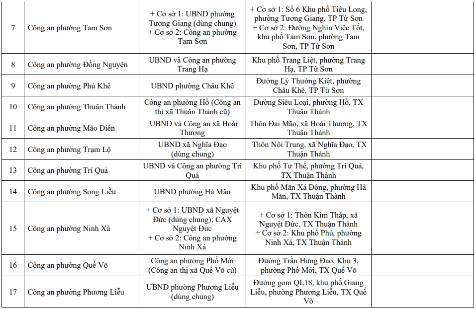 https://cdn.thuvienphapluat.vn/uploads/Hoidapphapluat/2025/NTKL/08072025/bn-2.png