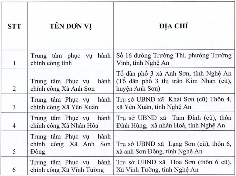 https://cdn.thuvienphapluat.vn/uploads/Hoidapphapluat/2025/NTKL/09082025/z-1.jpg