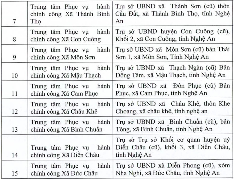 https://cdn.thuvienphapluat.vn/uploads/Hoidapphapluat/2025/NTKL/09082025/z-2.jpg