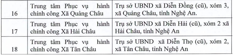 https://cdn.thuvienphapluat.vn/uploads/Hoidapphapluat/2025/NTKL/09082025/z-3.jpg