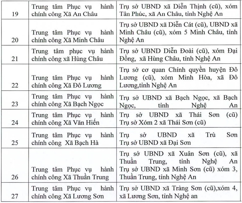 https://cdn.thuvienphapluat.vn/uploads/Hoidapphapluat/2025/NTKL/09082025/z-4.jpg