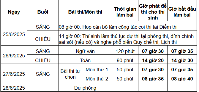 https://cdn.thuvienphapluat.vn/uploads/Hoidapphapluat/2025/NTKL/12042025/tm2.png