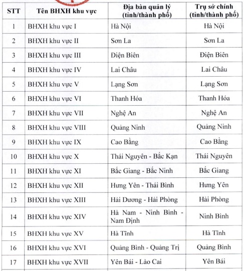 https://cdn.thuvienphapluat.vn/uploads/Hoidapphapluat/2025/NTKL/12052025/kv-17.jpg