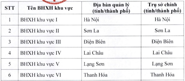 https://cdn.thuvienphapluat.vn/uploads/Hoidapphapluat/2025/NTKL/12052025/kv6.jpg