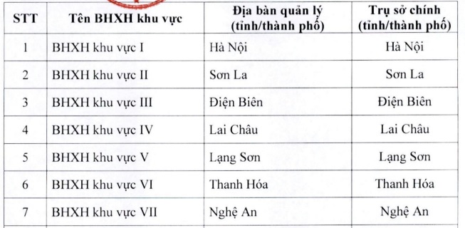 https://cdn.thuvienphapluat.vn/uploads/Hoidapphapluat/2025/NTKL/12052025/kv7.jpg