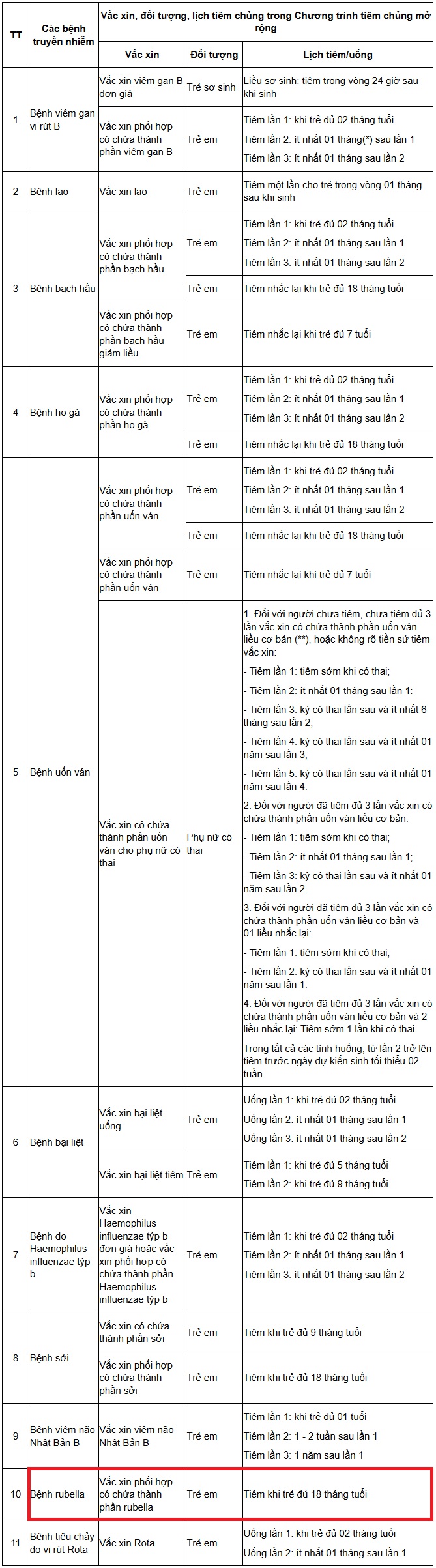 https://cdn.thuvienphapluat.vn/uploads/Hoidapphapluat/2025/NTKL/14112025/benh.jpg