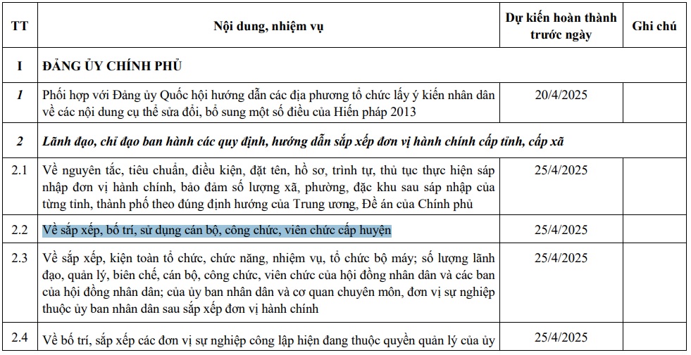 https://cdn.thuvienphapluat.vn/uploads/Hoidapphapluat/2025/NTKL/15042025/pl.jpg
