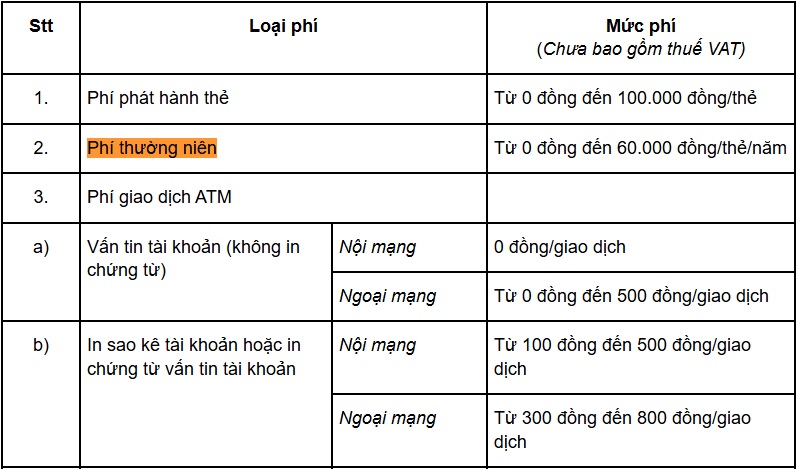 https://cdn.thuvienphapluat.vn/uploads/Hoidapphapluat/2025/NTKL/16122025/phi-thuong-nien.jpg