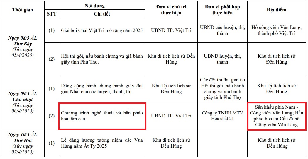 https://cdn.thuvienphapluat.vn/uploads/Hoidapphapluat/2025/NTKL/18032025/bph.jpg