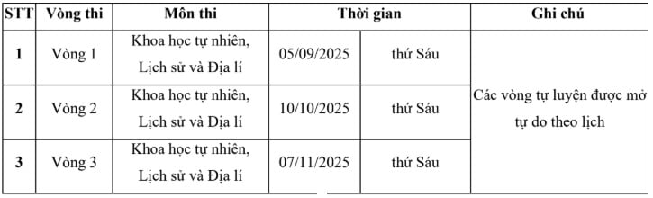 https://cdn.thuvienphapluat.vn/uploads/Hoidapphapluat/2025/NTKL/19092025/2.jpg