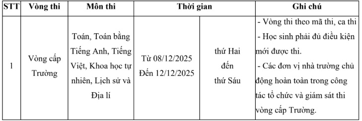 https://cdn.thuvienphapluat.vn/uploads/Hoidapphapluat/2025/NTKL/19092025/3.jpg