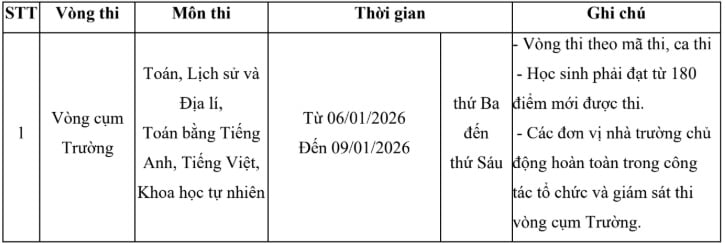 https://cdn.thuvienphapluat.vn/uploads/Hoidapphapluat/2025/NTKL/19092025/4.jpg