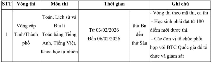 https://cdn.thuvienphapluat.vn/uploads/Hoidapphapluat/2025/NTKL/19092025/5.jpg