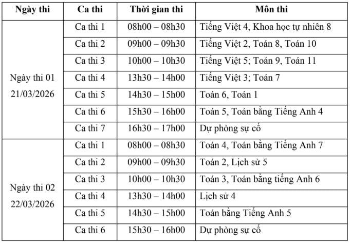 https://cdn.thuvienphapluat.vn/uploads/Hoidapphapluat/2025/NTKL/19092025/6.jpg