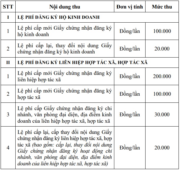 https://cdn.thuvienphapluat.vn/uploads/Hoidapphapluat/2025/NTKL/19122025/ph-.jpg