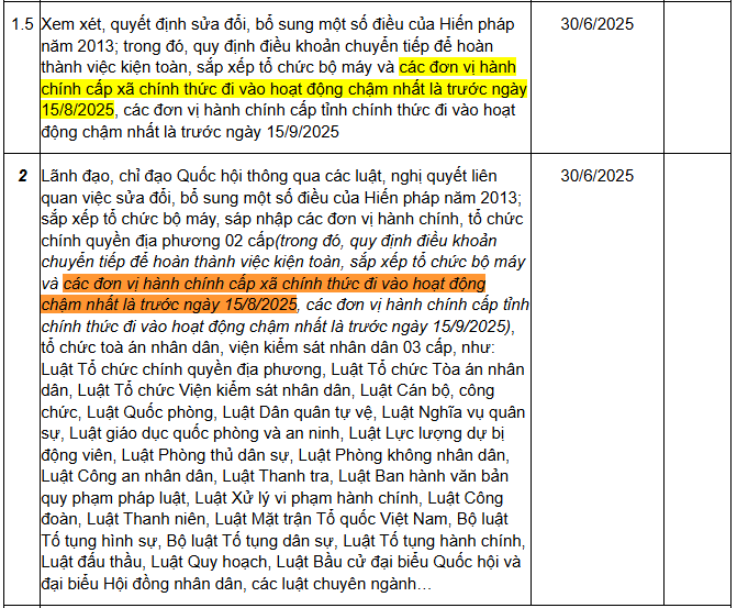 https://cdn.thuvienphapluat.vn/uploads/Hoidapphapluat/2025/NTKL/21042025/cap-xa.png
