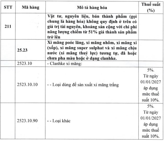 https://cdn.thuvienphapluat.vn/uploads/Hoidapphapluat/2025/NTKL/21052025/clanke.jpg
