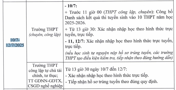 https://cdn.thuvienphapluat.vn/uploads/Hoidapphapluat/2025/NTKL/23042025/nh.jpg