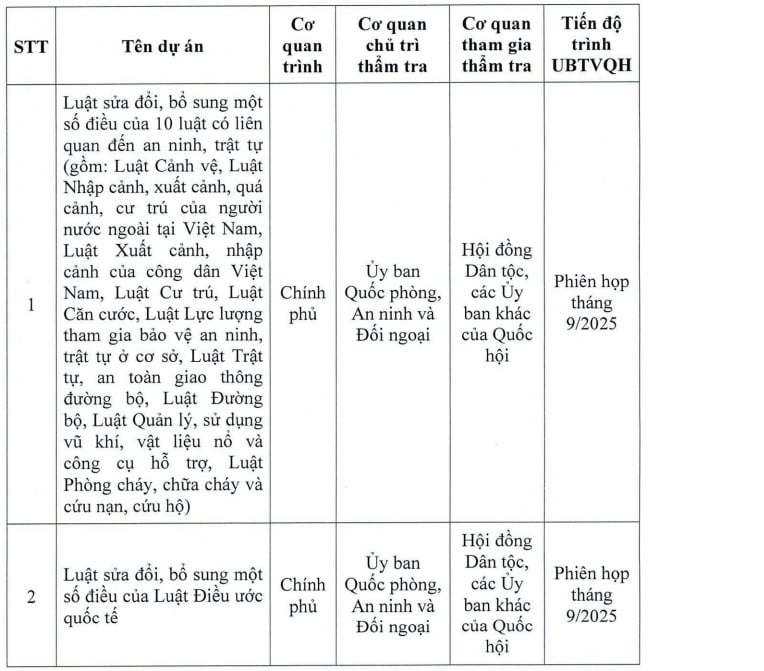 https://cdn.thuvienphapluat.vn/uploads/Hoidapphapluat/2025/NTKL/23082025/diu-2.jpg