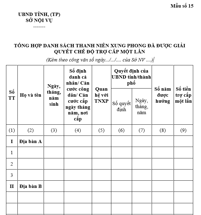 https://cdn.thuvienphapluat.vn/uploads/Hoidapphapluat/2025/NTKL/24062025/mau-15.png