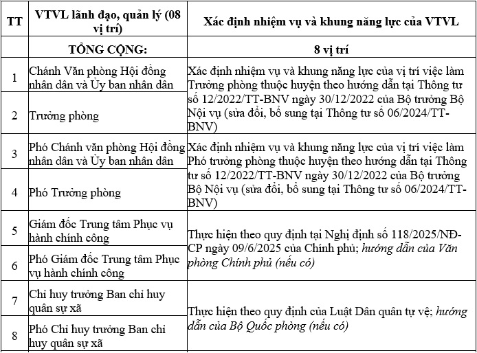 https://cdn.thuvienphapluat.vn/uploads/Hoidapphapluat/2025/NTKL/24102025/s-1.jpg